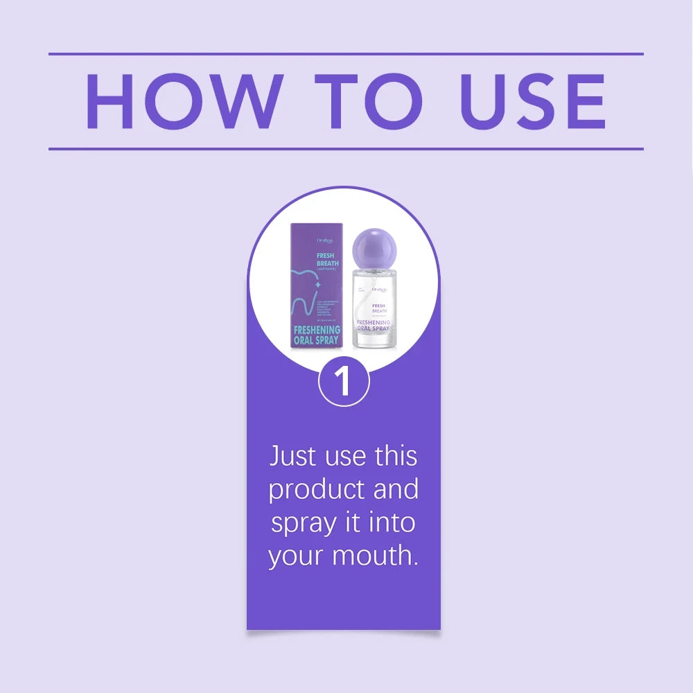 Travel-Sized Mint Freshener Spray