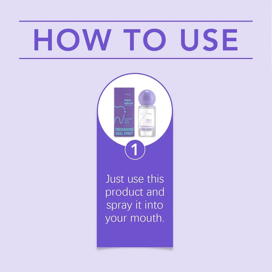 Travel-Sized Mint Freshener Spray