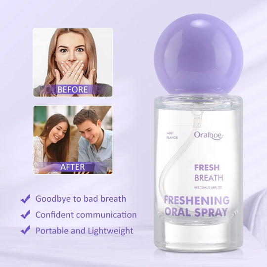 Travel-Sized Mint Freshener Spray
